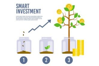 How investors should act in times of crisis