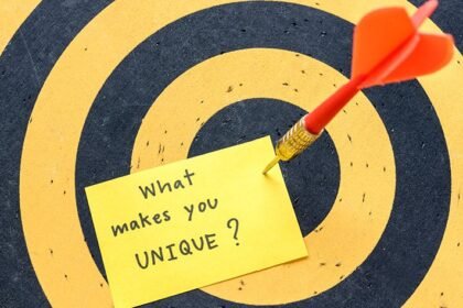 Why branding is essential for businesses today