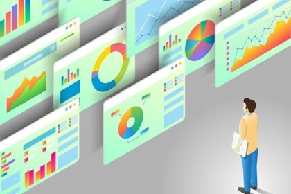 6 Metrics Every Content Marketer Should Measure