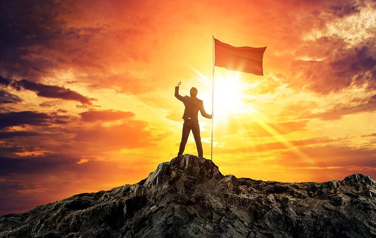 Characteristics of the entrepreneurial spirit