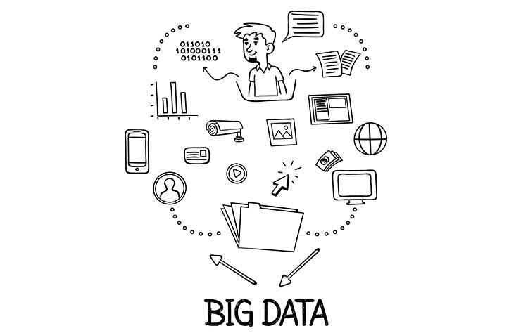 Incorporating Bigdata into your marketing strategy