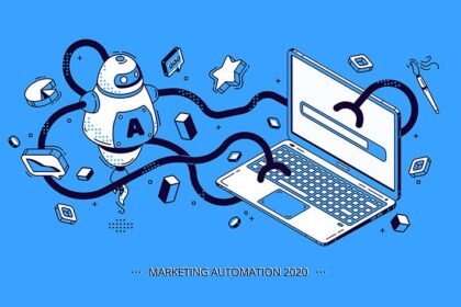 Marketing Automation: How important is this process in companies