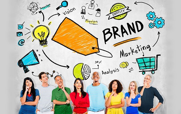 Cultural Branding and Marketing