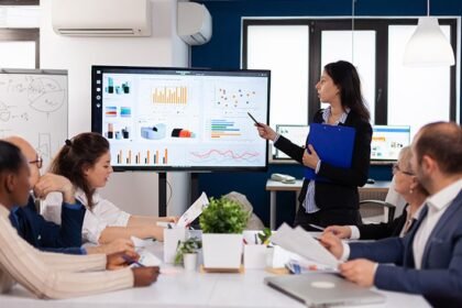 Strategic Management: Why is it Important?