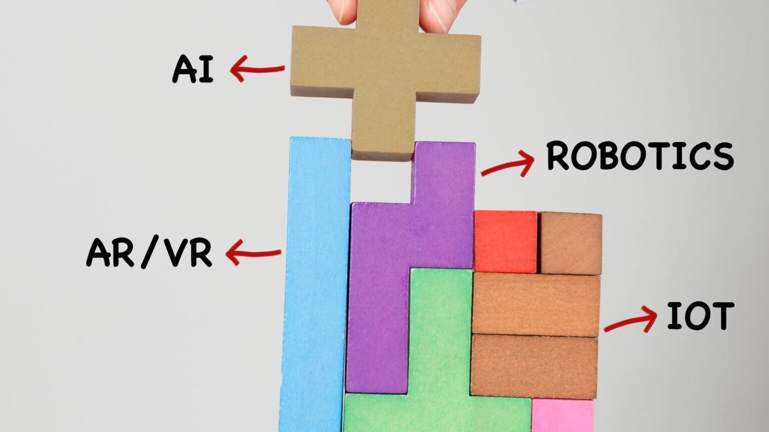 Unbelievable: The Top 5 Tech Trends Set to Dominate 2024—Prepare to Be Amazed!