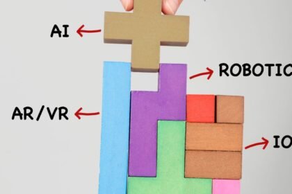 Unbelievable: The Top 5 Tech Trends Set to Dominate 2024—Prepare to Be Amazed!