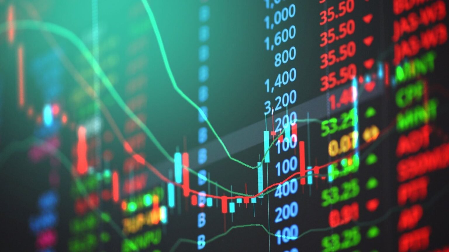 SURPRISE: Gulf Markets on the Rise What’s Driving the Rate-Cut Speculation?
