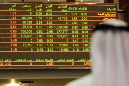 Alert! Gulf Stock Markets on Edge: The Fed Meeting Countdown Begins!