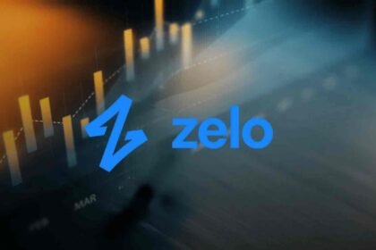 Zelo Secures 5M Funding for SME Financing
